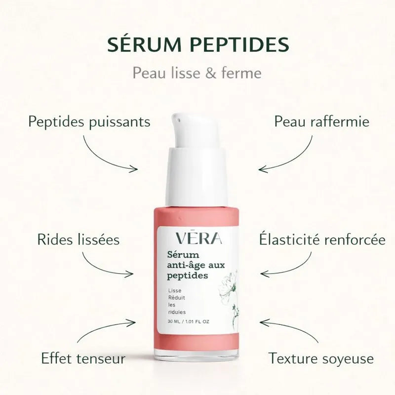 Infographie avec un flacon pompe rose VERA “Sérum anti-âge aux peptides” (30 ml) et les bénéfices “peau lisse & ferme”, “peptides puissants”, “peau raffermie”, “rides lissées”, “élasticité renforcée”, “effet tenseur” et “texture soyeuse”.