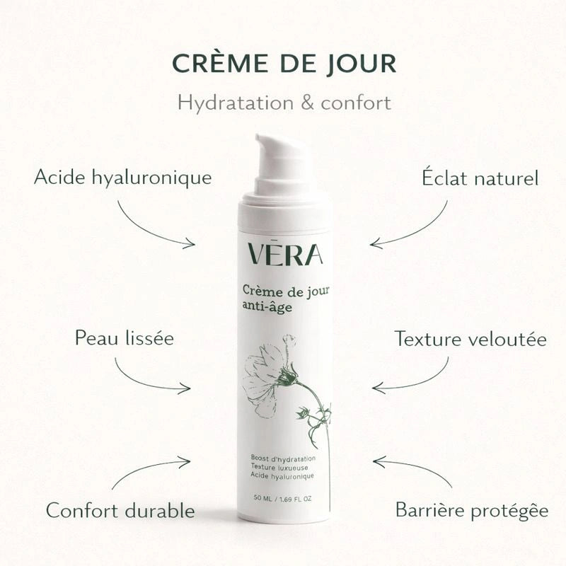 Infographie avec un flacon pompe VERA “Crème de jour anti-âge” (50 ml) et les bénéfices “hydratation & confort”, “acide hyaluronique”, “éclat naturel”, “peau lissée”, “texture veloutée”, “confort durable” et “barrière protégée”.