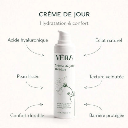 Infographie avec un flacon pompe VERA “Crème de jour anti-âge” (50 ml) et les bénéfices “hydratation & confort”, “acide hyaluronique”, “éclat naturel”, “peau lissée”, “texture veloutée”, “confort durable” et “barrière protégée”.