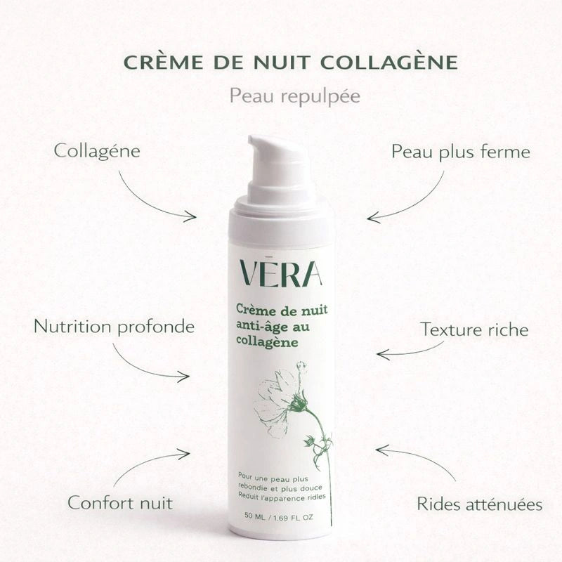Infographie avec un flacon pompe VERA “Crème de nuit anti-âge au collagène” (50 ml) et les bénéfices “peau repulpée”, “collagène”, “peau plus ferme”, “nutrition profonde”, “texture riche”, “confort nuit” et “rides atténuées”.