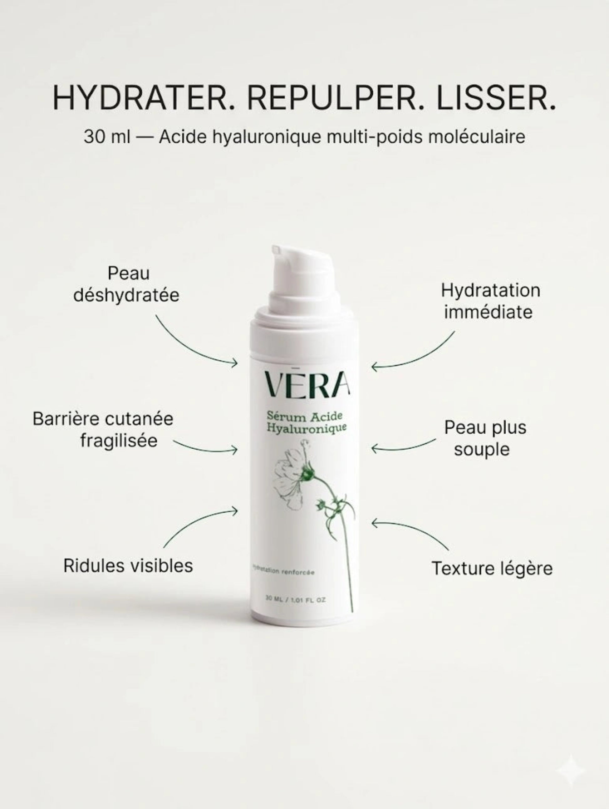 Sérum acide hyaluronique VERA hydratant repulpant visage, améliore texture peau et réduit ridules
